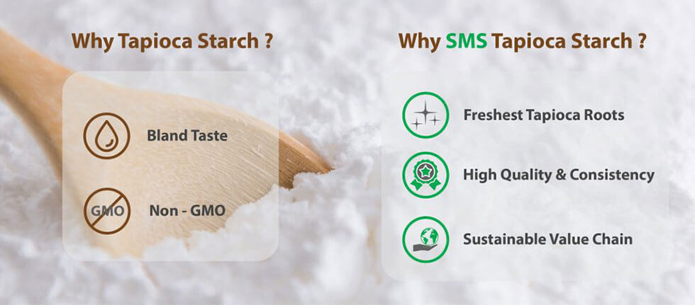 Non-GMO_Tapioca-Starch2