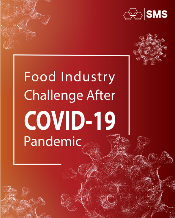 Food Trend After Covid-19